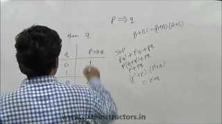 IMPLIES Operator amp Logical Connectives Properties and Examples  Discrete Mathematics  12 [upl. by Omari]