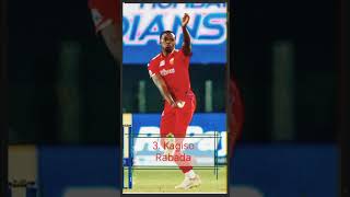 Top 6 Released Bowlers😱in IPL 2025🔥cricket ipl shorts trending youtubeshorts ytshorts viral [upl. by Granniah]