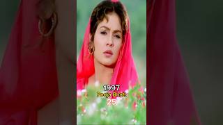 Border Movie Cast Then amp Now 19972024 indianarmy song bollywood hindisong [upl. by Armahs]