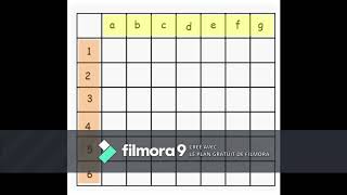 Vidéo dexplication sur le quadrillage [upl. by Alfredo]