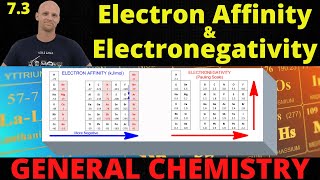 73 Electron Affinity amp Electronegativity  General Chemistry [upl. by Ainavi241]