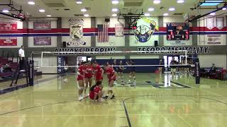 20240918 Beckman HS JV v Tesoro HS Set 2 [upl. by Norit]