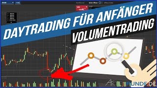 Daytrading für Anfänger Volumentrading [upl. by Vareck498]