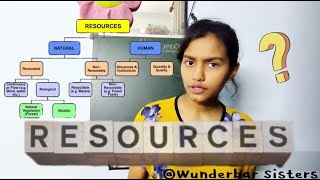 what are resources  what are resources class 10th  Geography  explain types of resources [upl. by Yleen]