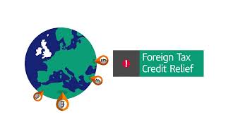 Do I need to declare foreign income to HMRC [upl. by Eilrak544]