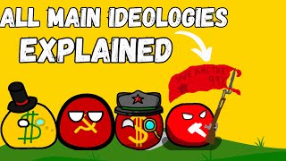 All Main Political Ideologies Explained [upl. by Grantham]