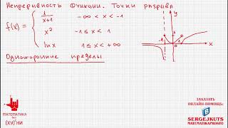 Математика без Хуни Непрерывность функции точки разрыва [upl. by Reisinger]