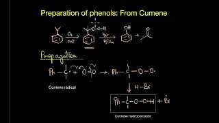 Preparation of phenol from cumene  Alcohols phenols and ethers  Chemistry  Khan Academy [upl. by Aseefan979]