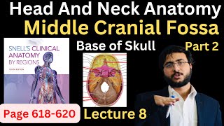 Middle Cranial cranial fossa  Part 2  Base of Skull  Head and Neck Anatomy  headandneckanatomy [upl. by Ahsil]