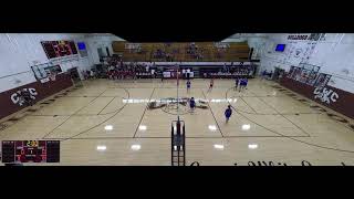 CarmiWhite County High School vs Flora High School JV Volleyball [upl. by Thebazile600]