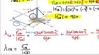 ESTÁTICA Cálculo de Fuerza Resultante con Vectores Posición en 3D [upl. by Wain]