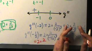 Calculus I  Concavity and Inflection Points  Example 2 [upl. by Dumanian]