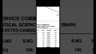 MP Assistant Professor 2022 Political Science Result out असिस्टेंट प्रोफेसर रिजल्ट shorts ytshort [upl. by Ajiak616]