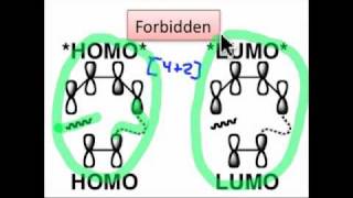 Photocycloaddition Reactions [upl. by Orville]