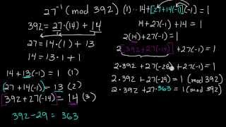 How To Find The Inverse of a Number  mod n   Inverses of Modular Arithmetic  Example [upl. by Rosette]