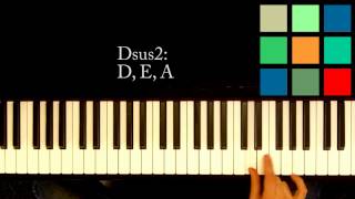 How To Play A Dsus2 Chord On The Piano [upl. by Ricard]