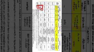 9th Standard 2nd Midterm 2024 Exams ORIGINAL Time table Portion and Question pattern [upl. by Killy]