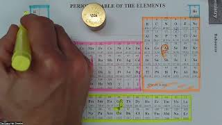 Electrons in Atoms WS Part III  Stepwise Solutions [upl. by Notecnirp]