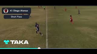 Highlights from MLS next game flex against City SC November 2024 DAlonso2008 Leftback U17 [upl. by Aldas]