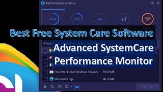 💽Review Advanced SystemCare Performance Monitor Best System Care Software [upl. by Tera]