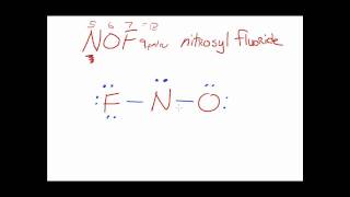 Structure and Geometry The NOF example [upl. by Michelsen]