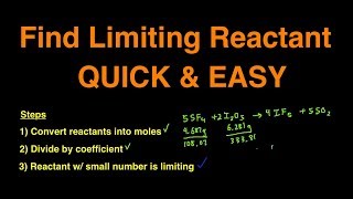 How to Find Limiting Reactant Quick amp Easy Examples Practice Problems Practice Questions [upl. by Jansen]