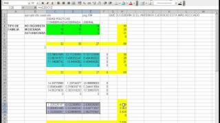 Chi cuadrado C contingencia V Cramer con Excel 1 de 3 [upl. by Laicram]