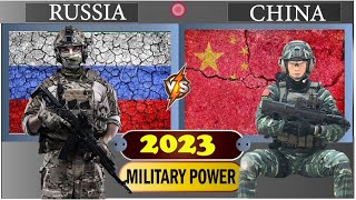 Superpower Faceoff Russia vs China  Military Power COMPAIRISON [upl. by Eceirahs]