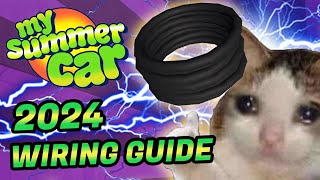 How to Wire the Satsuma in My Summer Car 2024 [upl. by Tomkins]