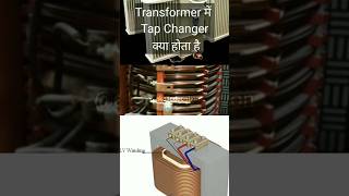 Tap changer in transformershorts transformers tapchanger [upl. by Enaed]