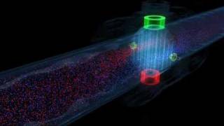 Das magnetischinduktive DurchflussMessprinzip [upl. by Woodson]