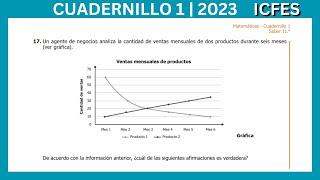 ICFES matemáticas  Parte 88  Cuadernillo 1 2023 [upl. by Nywg600]