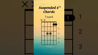 Suspended 4th Chords  All Chords Guitar Lesson guitarchords guitartutorial suspendedchords [upl. by Narbig]