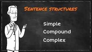 Simple Compound Complex Sentences  Learning English [upl. by Mateusz]