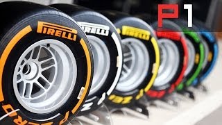 How to make an F1 Pirelli tyre 2013 [upl. by Dyche918]