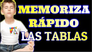 🔊👂MEMORIZAR las TABLAS de multiplicar con FONDO NEGRO de manera auditiva [upl. by Ezra319]