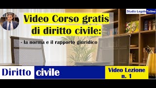 Diritto Civile  Video lezione n1 La norma e il rapporto giuridico [upl. by Refotsirhc]