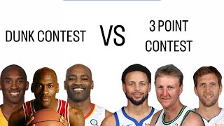 EVERY DUNK CONTEST WINNER vs EVERY 3 POINT CONTEST WINNER [upl. by Acinoed643]