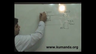 Temel PLC Örnekleri10  Kumandaorg [upl. by Emelda]