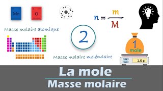 la MOLE  masse molaire atomique et moléculaire [upl. by Cheyney760]