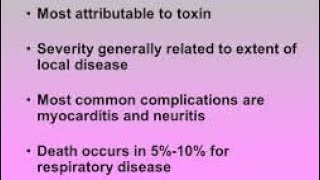 Complications of Diphtheria Explained  Medical Subjects Made Easy [upl. by Aihcats61]