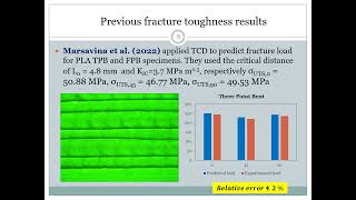 The size and notch effect on additive manufactured polymers [upl. by Margaret334]