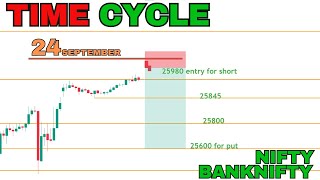 24 BANKNIFTY ANALIYSIS IN GUJARATI  TIME CYCLE SAYquotS BARISH   marketcrash gujratitrader [upl. by Abroms]