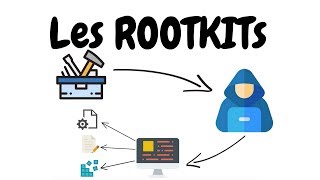 Les ROOTKITS [upl. by Alby]