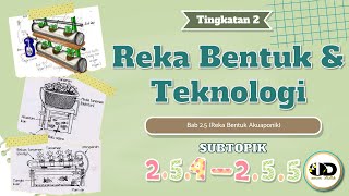 RBT TINGKATAN 2BAB 2 265266 MENGHASILKAN amp MENILAI REKA BENTUK MAKANAN DAN PEMBUNGKUSAN [upl. by Lonne]