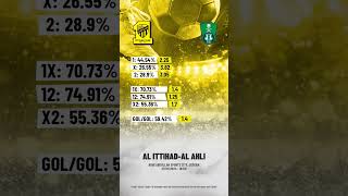 Al IttihadAl Ahli 31102024  1900 [upl. by Culbert]