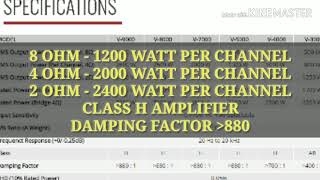 Dynatech v 7000 amplifier load calculations Dynatech v 7000 power amplifier for bass [upl. by Rockwell]