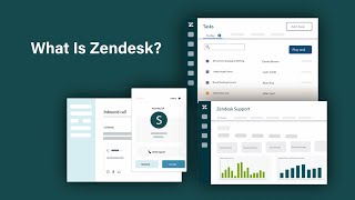 What is Zendesk [upl. by Blainey324]