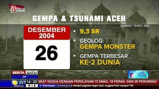 Fakta Data Riwayat Gempa di Indonesia [upl. by Courtnay507]