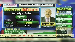 Accelya Solutions Share Latest News Today Accelya Solutions Share News Today  12th February 2024 [upl. by Eveam857]